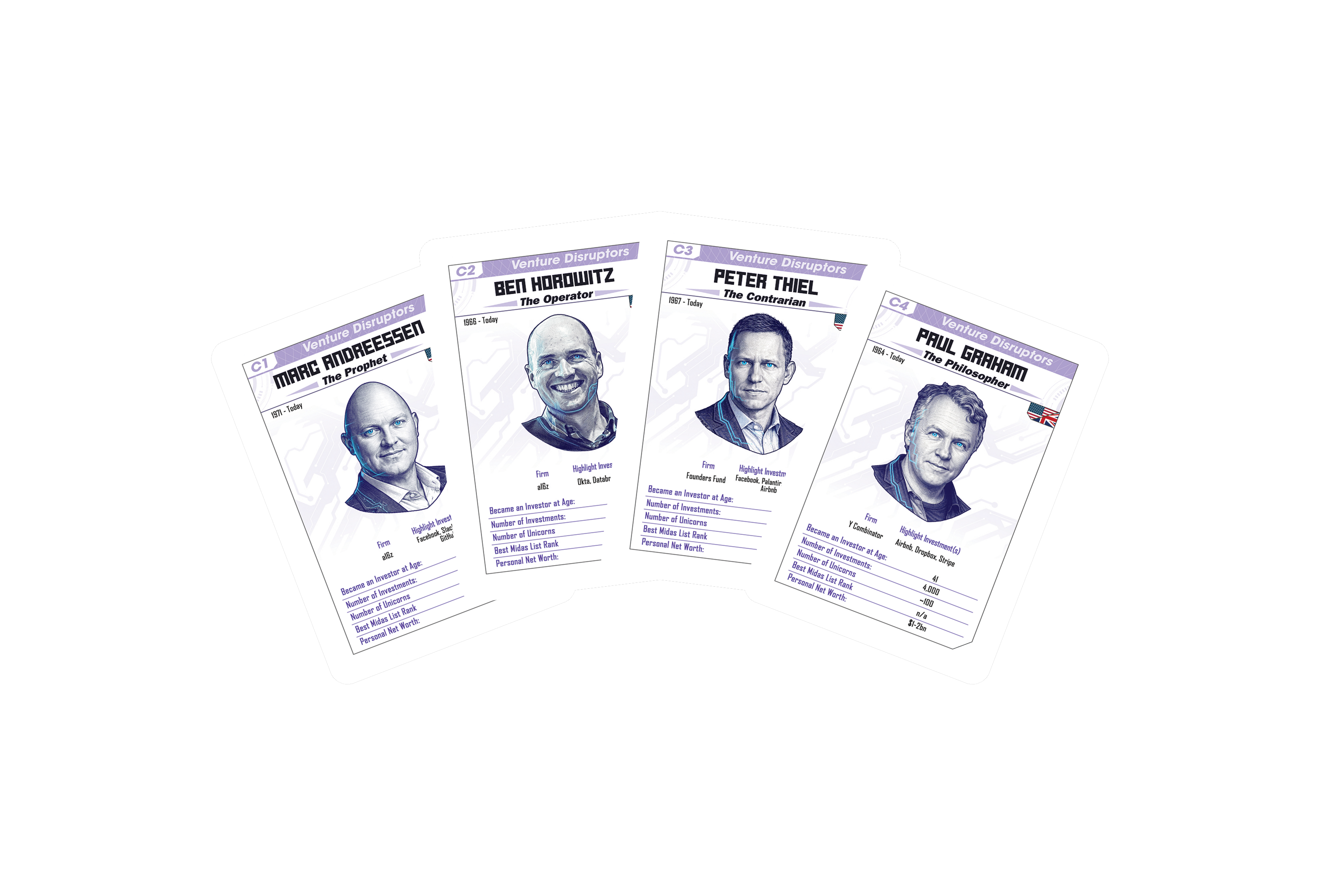 Legends of Venture Capital - Quartet Game