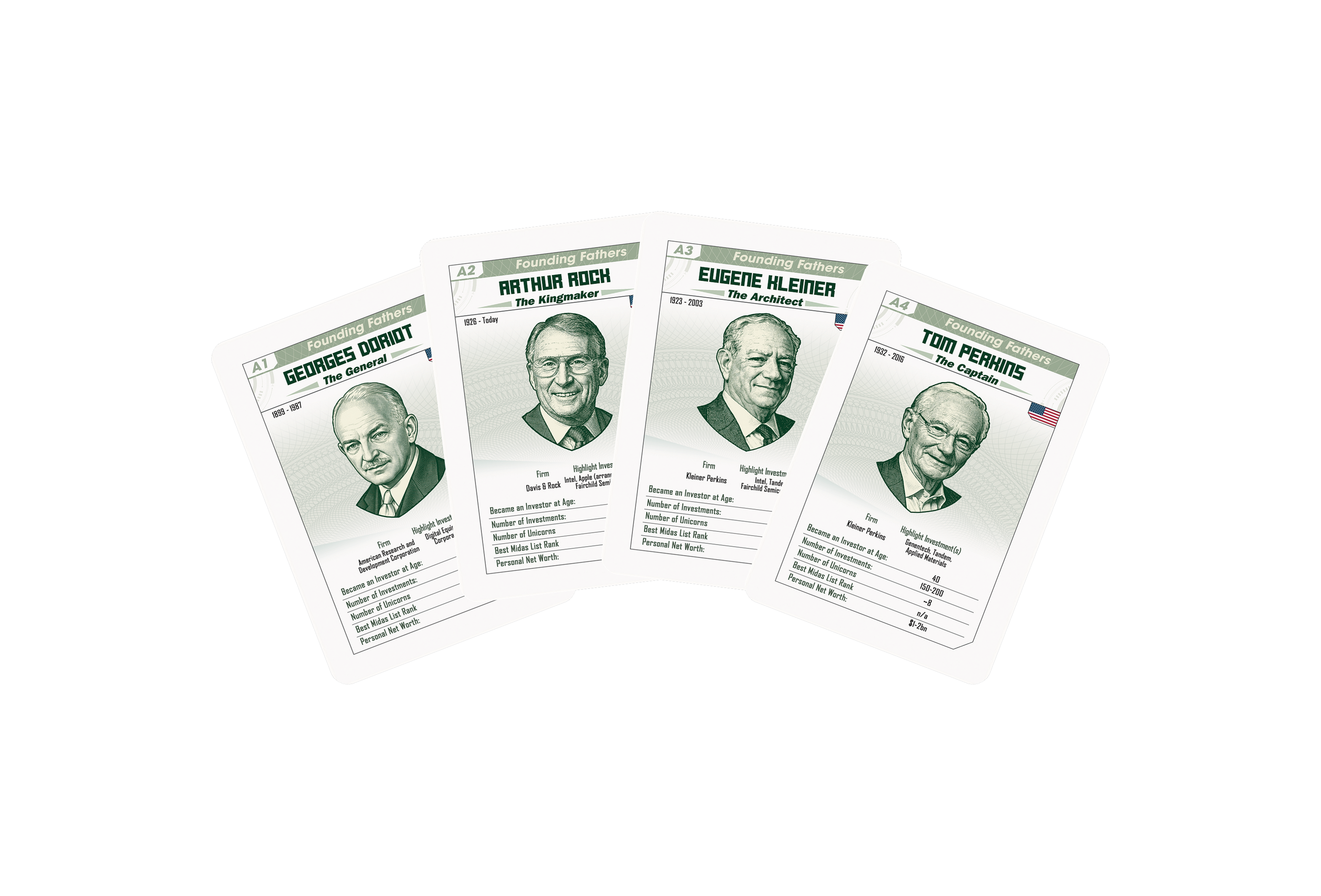 Legends of Venture Capital - Quartet Game